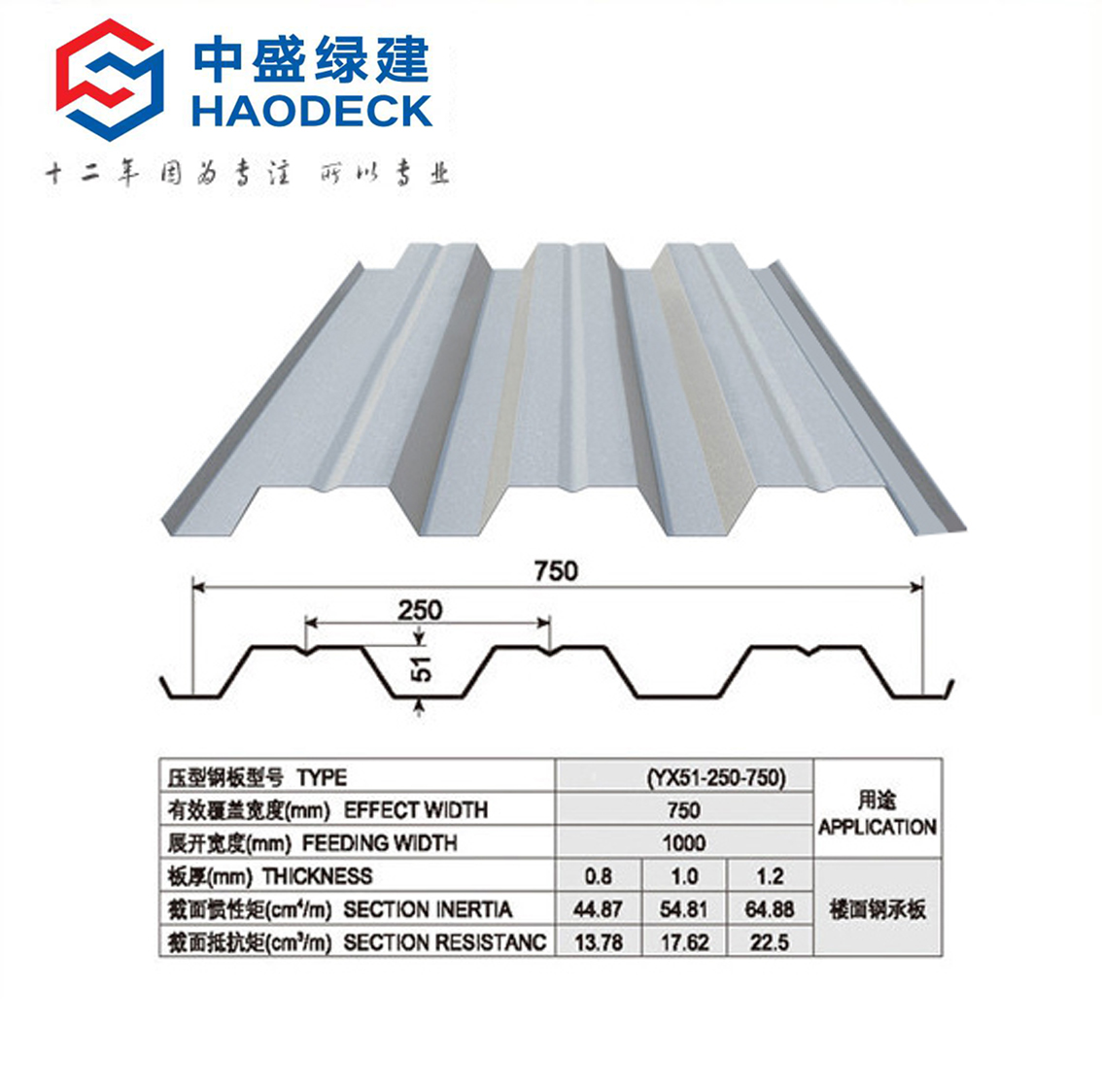 YX51-250-750型楼承板