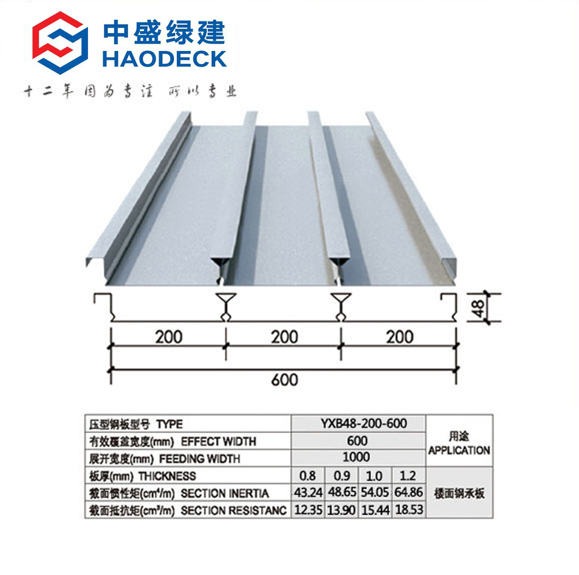 YXB48-200-600型闭口楼承板