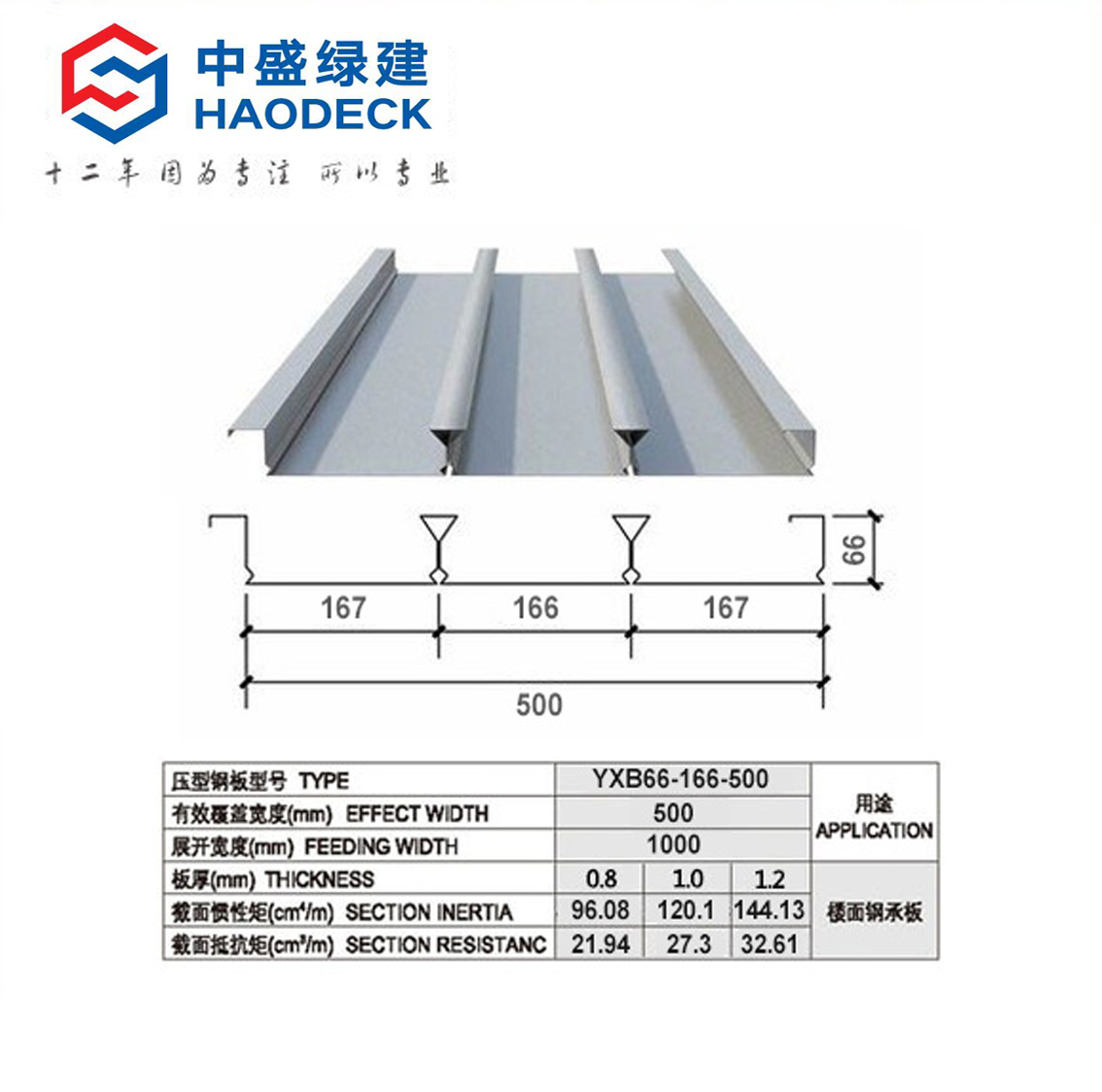 YXB66-166-500型闭口楼承板